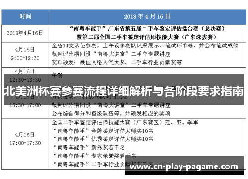 北美洲杯赛参赛流程详细解析与各阶段要求指南