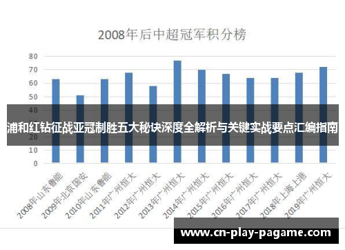 浦和红钻征战亚冠制胜五大秘诀深度全解析与关键实战要点汇编指南 浦和红钻征战亚冠制胜五大秘诀深度全解析与关键实战要点汇编指南
