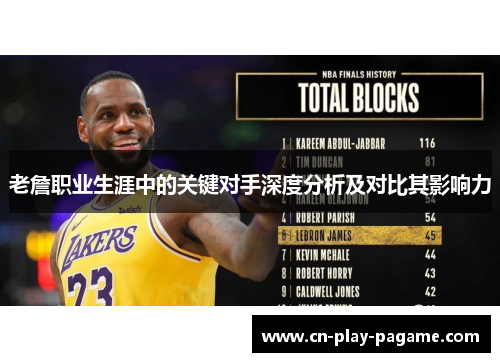 老詹职业生涯中的关键对手深度分析及对比其影响力 老詹职业生涯中的关键对手深度分析及对比其影响力