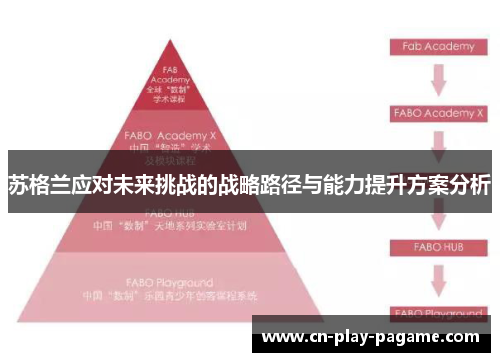 苏格兰应对未来挑战的战略路径与能力提升方案分析 苏格兰应对未来挑战的战略路径与能力提升方案分析