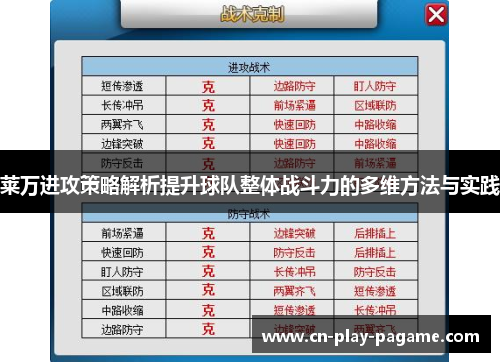 莱万进攻策略解析提升球队整体战斗力的多维方法与实践 莱万进攻策略解析提升球队整体战斗力的多维方法与实践