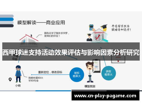 西甲球迷支持活动效果评估与影响因素分析研究