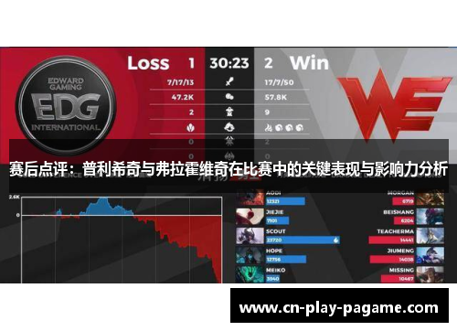 赛后点评：普利希奇与弗拉霍维奇在比赛中的关键表现与影响力分析