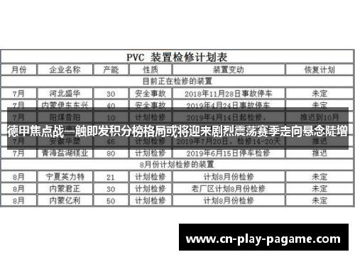 德甲焦点战一触即发积分榜格局或将迎来剧烈震荡赛季走向悬念陡增
