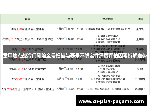 意甲焦点战冷门风险全景扫描与赛果不确定性深度评估因素拆解走势