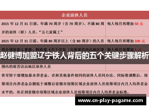 赵健博加盟辽宁铁人背后的五个关键步骤解析