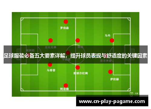 足球服装必备五大要素详解，提升球员表现与舒适度的关键因素