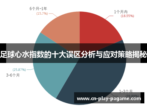 足球心水指数的十大误区分析与应对策略揭秘