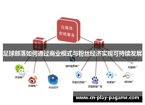 足球部落如何通过商业模式与粉丝经济实现可持续发展