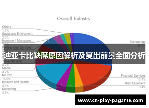 迪亚卡比缺席原因解析及复出前景全面分析